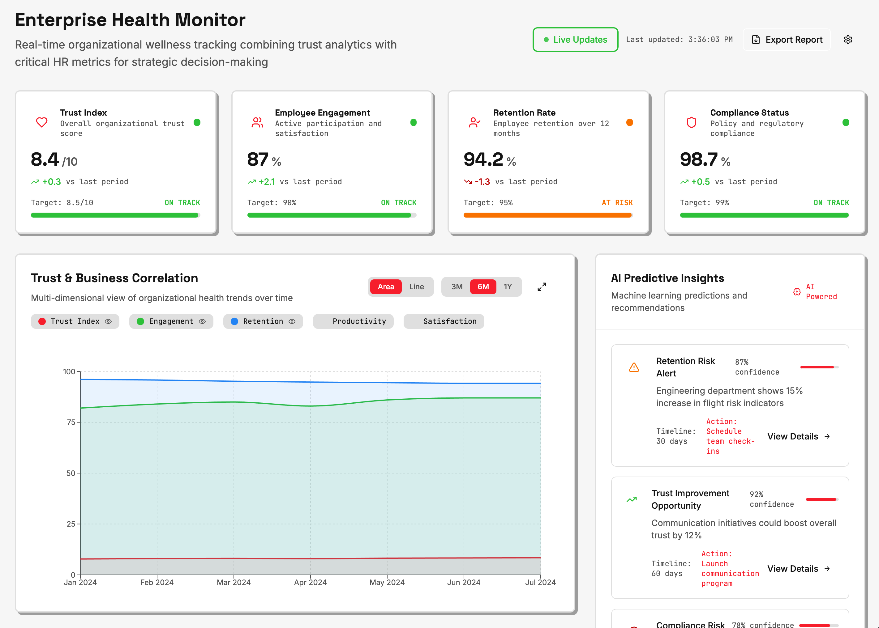 Enterprise Health Monitor Dashboard Screenshot